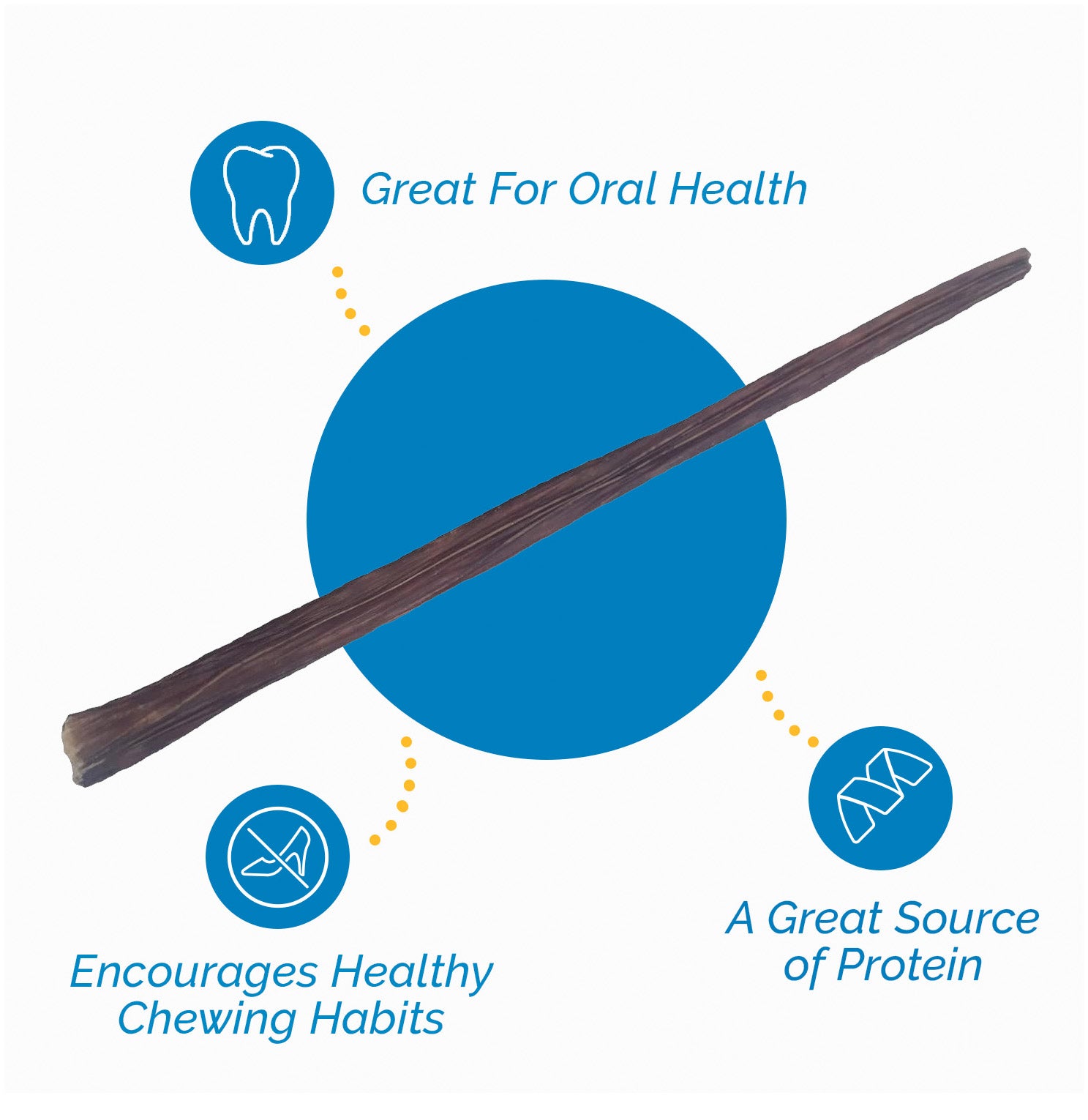 Beef Sticks for dogs 12" (15 Count) 100% Natural Esophagus Gullet Chews - Healthy Meat Jerky