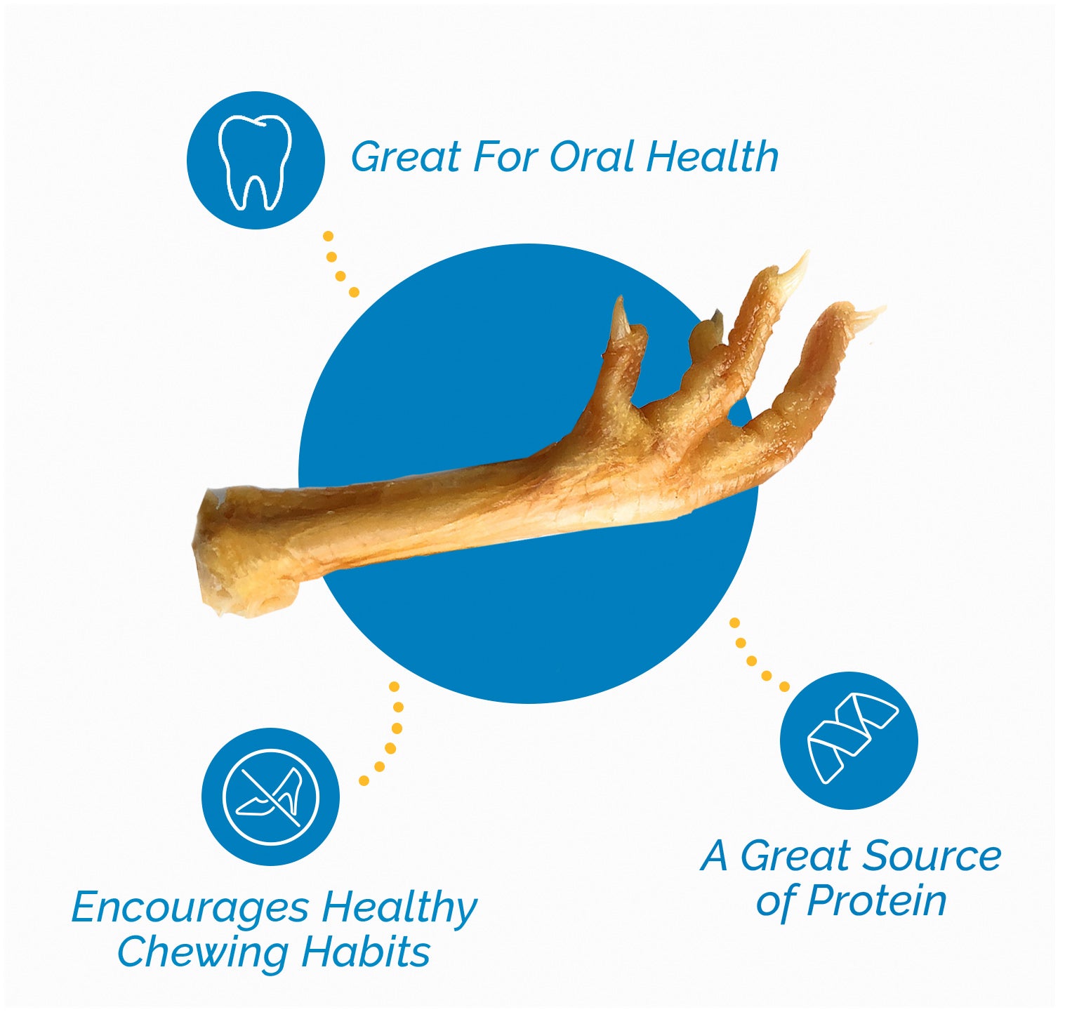 Chicken Feet For Dogs | Natural Joint Dog Chews 7 ounces By 123 Treats