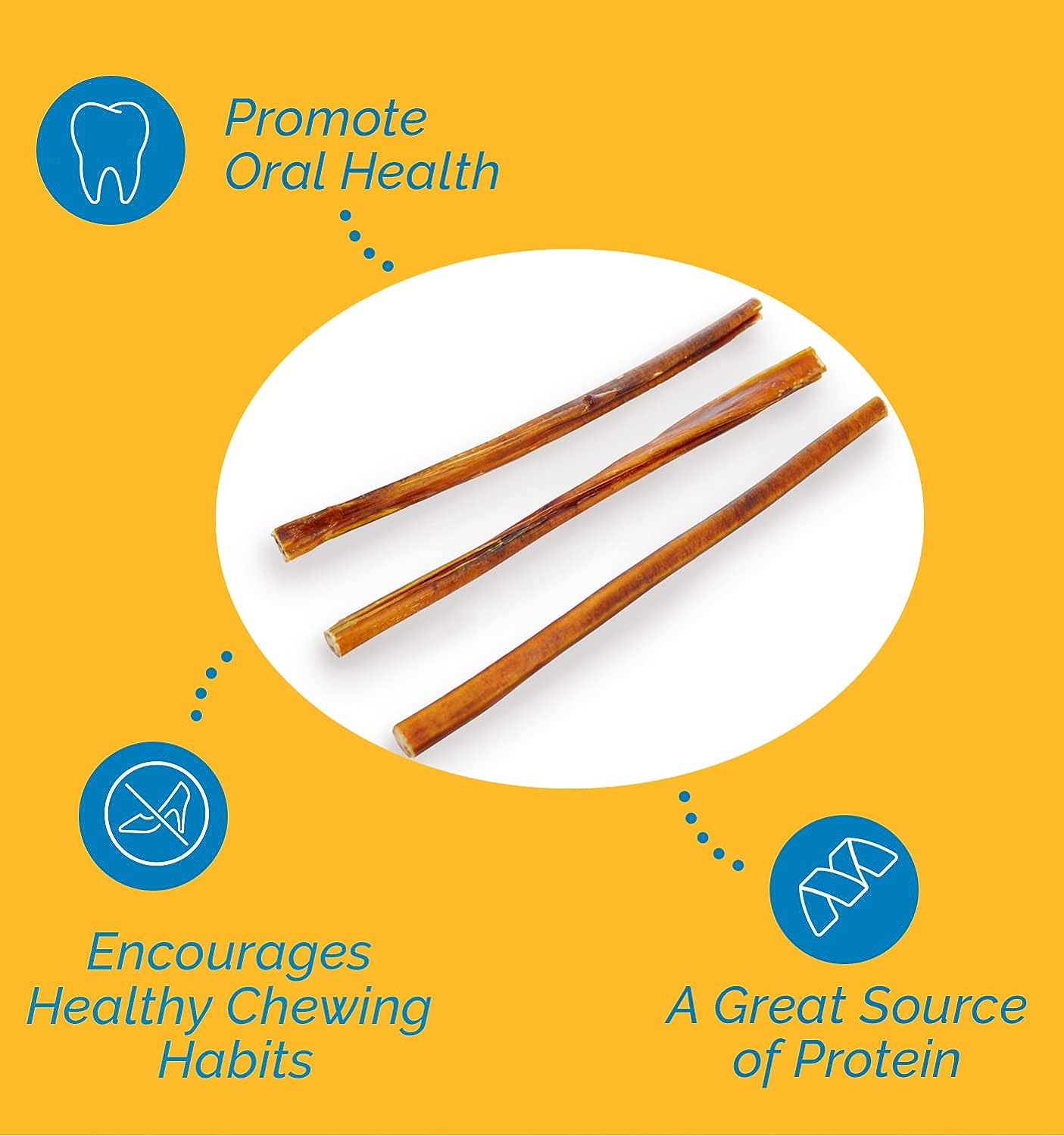 BULLY STICKS for Dogs 6 Inches - 1 Pound | 100% Natural Dog Chews