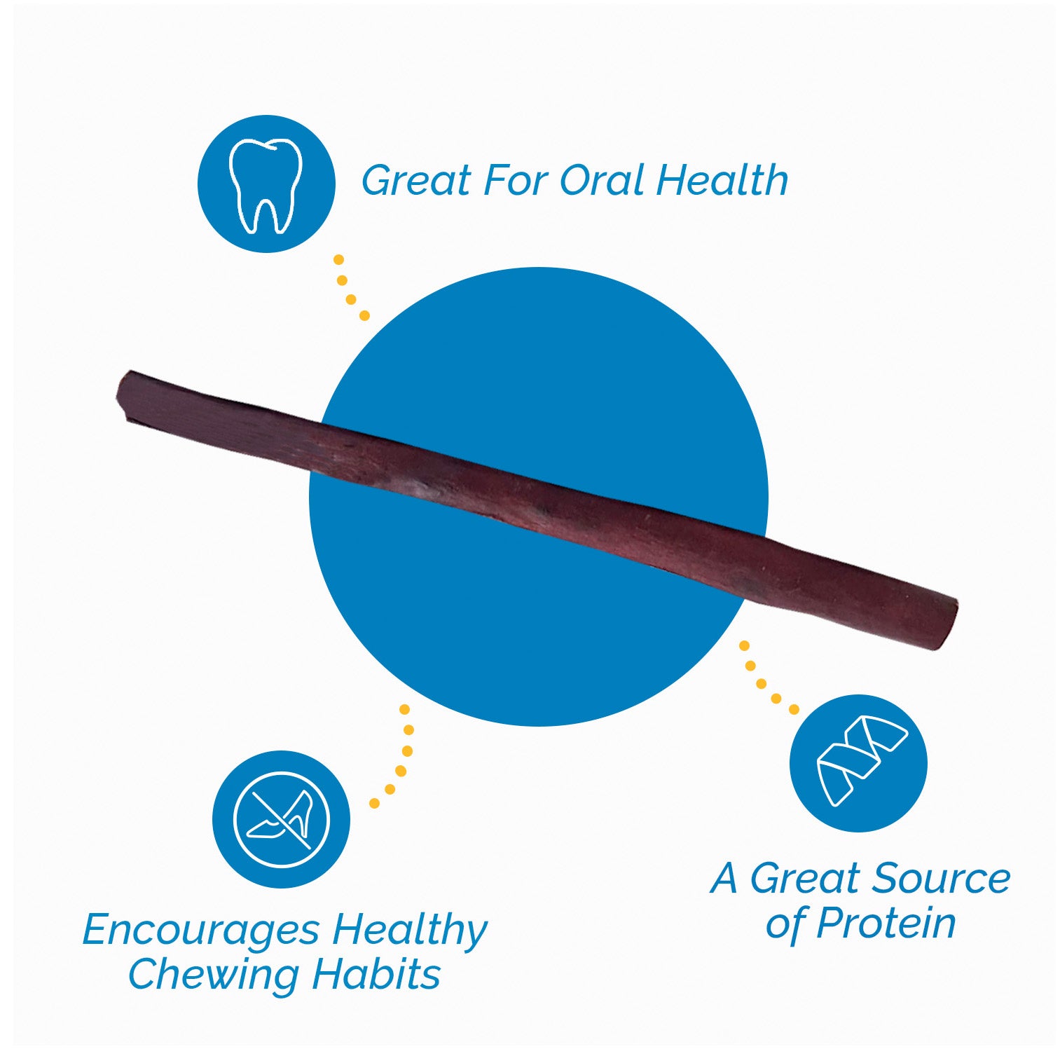 Collagen Chew Sticks for dogs - 100% Collagen chews by 123 Treats