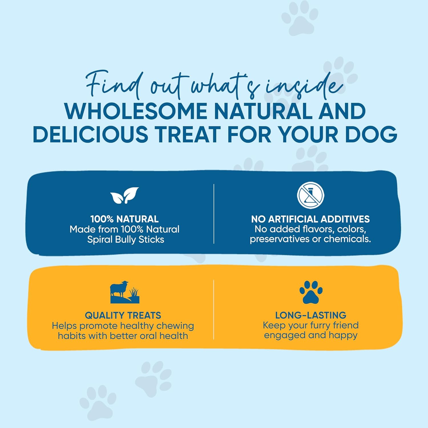 Bully Spring Stick Chews for Dogs – 6-8” (10 or 25 Count) pack - Natural & Long-Lasting Dog Treats