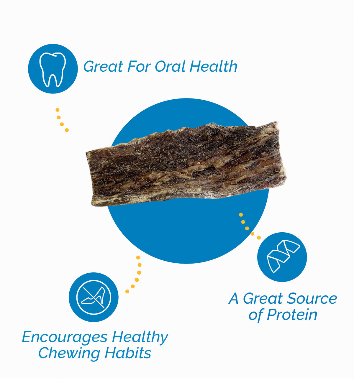 Beef Jerky Treat 5" inches - (25 Count) Chews for dogs-Made in USA