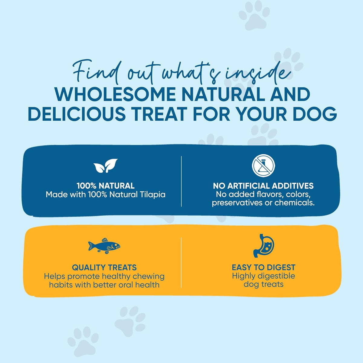 Fish Sticks Rolls For Dogs - 6 Inches (30 Count) | Premium Natural Fish Dog Treats - Healthy & Delicious