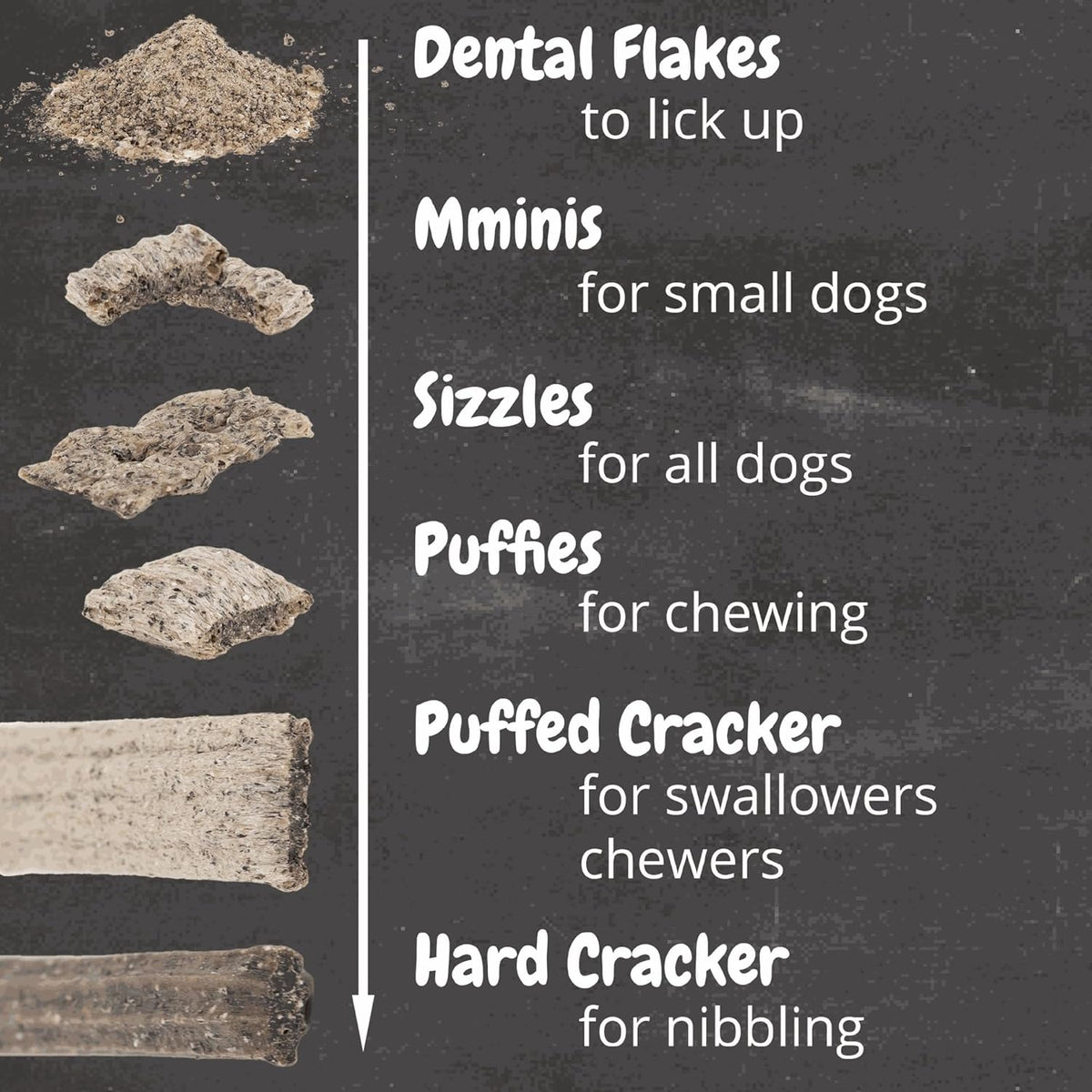 Qchefs Sizzles for Dogs - One Month Supply* - Oral Health Snack with Amino Acids